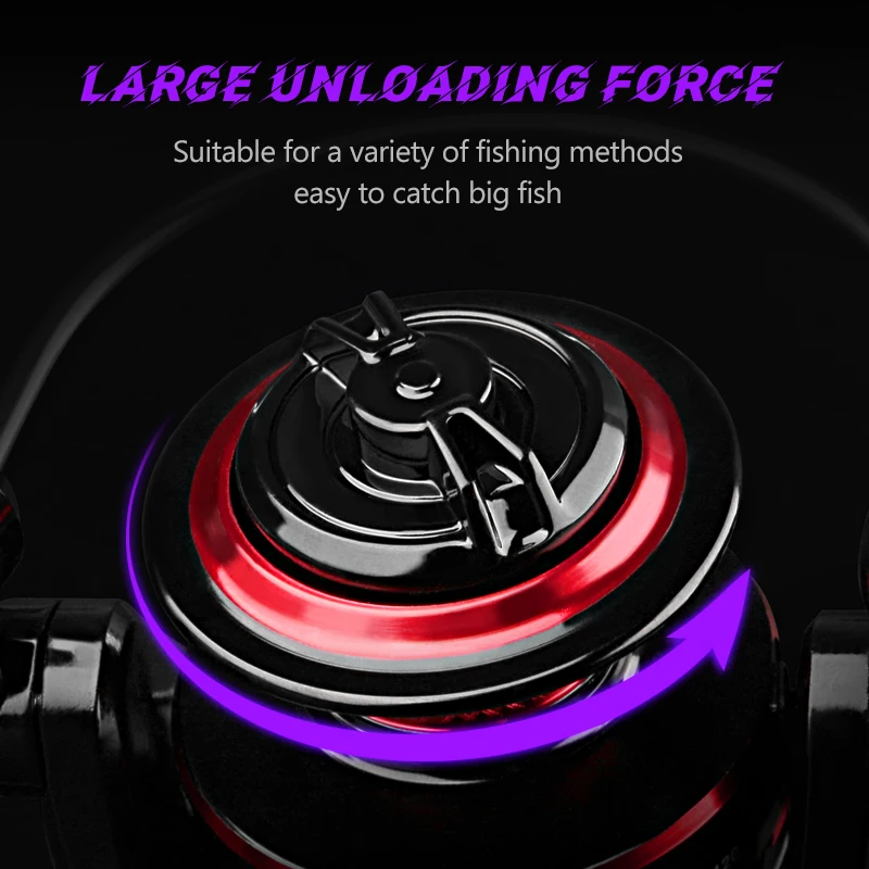 Carretilha de Pesca DEUKIO 200 - Fishing Equipment Daiwa avaliação e preço
