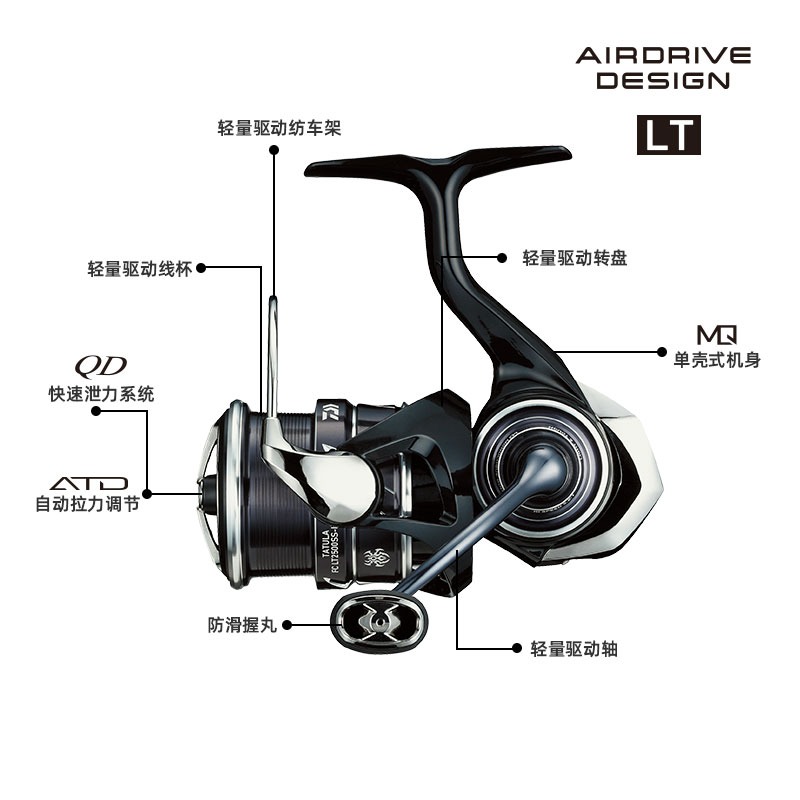 2023 DAIWA TATULA LT Girando C - Fishing Equipment Daiwa avaliação e preço