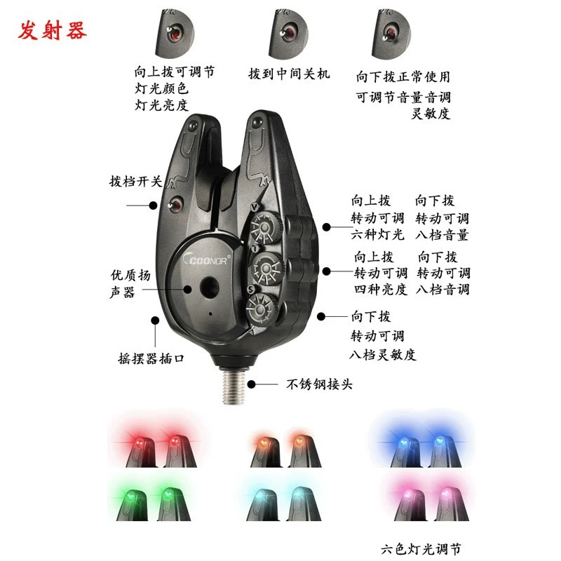 JY-82 Sinalizador Eletrônico d - Carp Fishing Tackle avaliação e preço