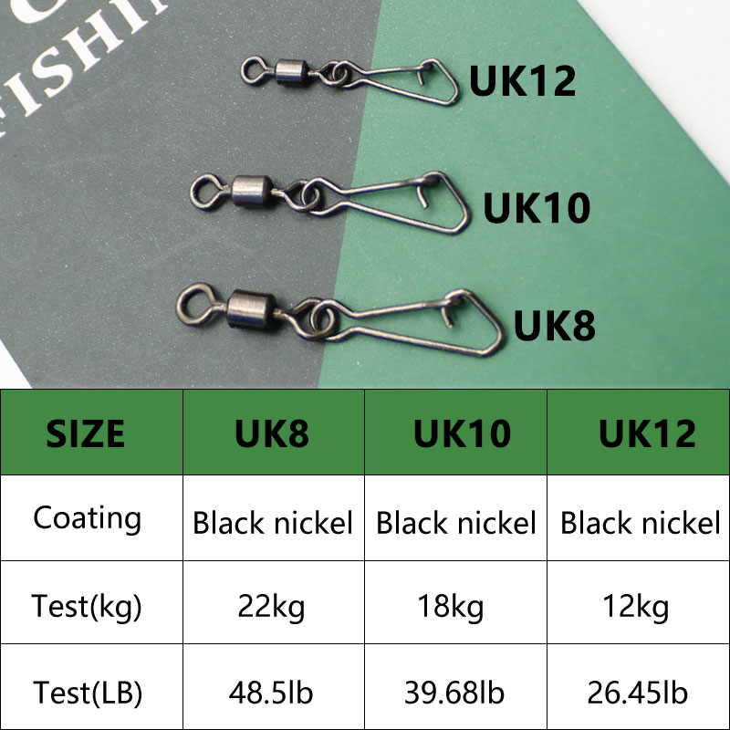 Acessórios de pesca da carpa a - Carp Fishing Tackle avaliação e preço